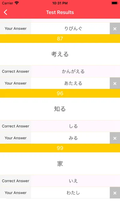 Japanese Quiz Room应用截图