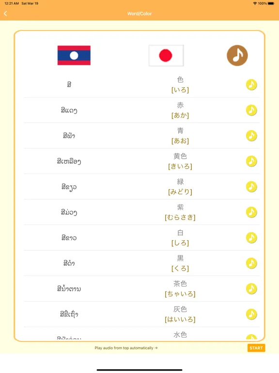تصاویر Japanese-Lao-Language(Basic) iPad 