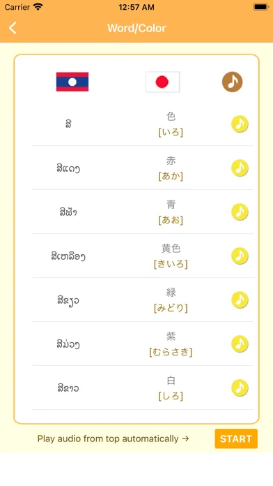 تصاویر Japanese-Lao-Language(Basic)