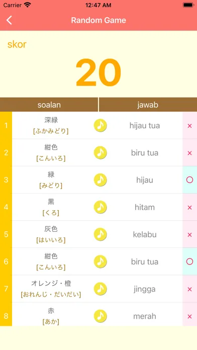 Bahasa Jepun -pemula- Screenshots