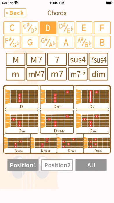 Ukulele -Tuner&Chords- স্ক্রিনশট