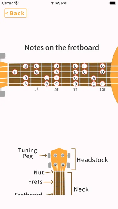 Ukulele -Tuner&Chords- স্ক্রিনশট