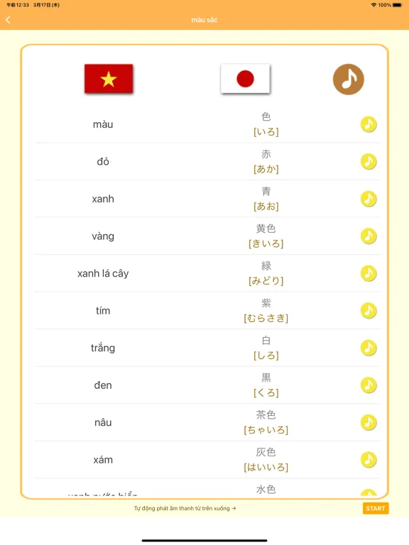 Tiếng Nhật -người mới bắt đầu- iPad 应用截图