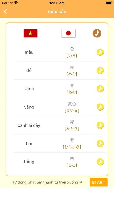 Tiếng Nhật -người mới bắt đầu-应用截图