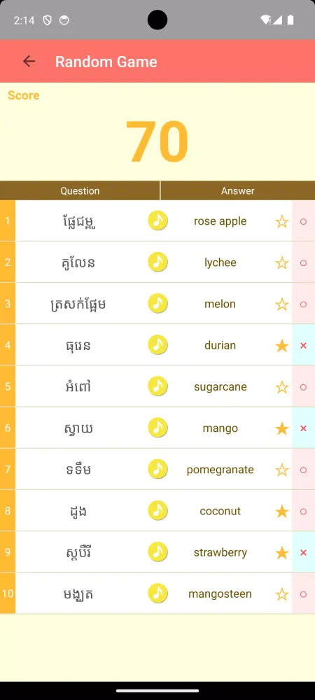 Скриншоты KHMER Language -Cambodia-