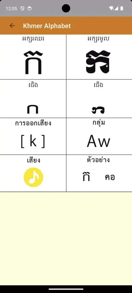 ภาพหน้าจอของ ภาษาเขมร -กัมพูชา-