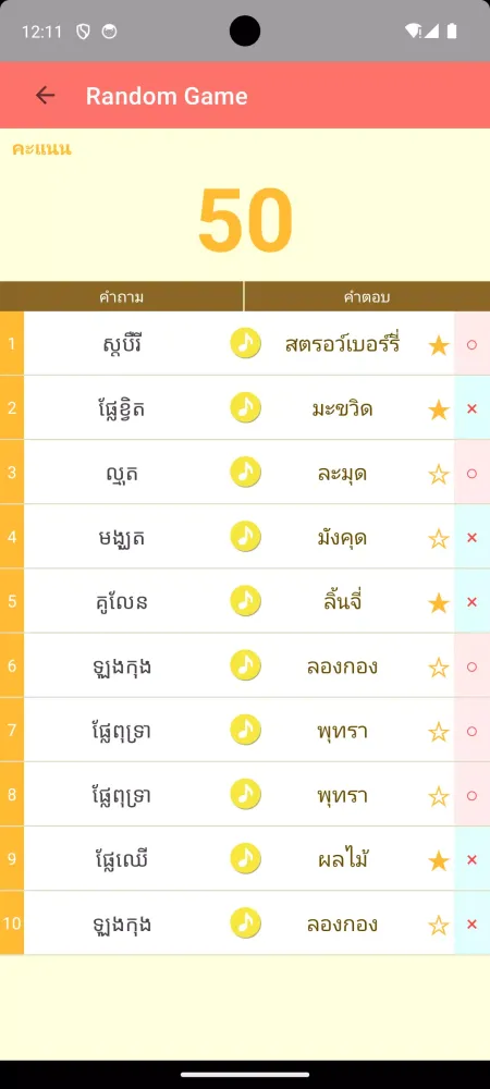 ภาพหน้าจอของ ภาษาเขมร -กัมพูชา-