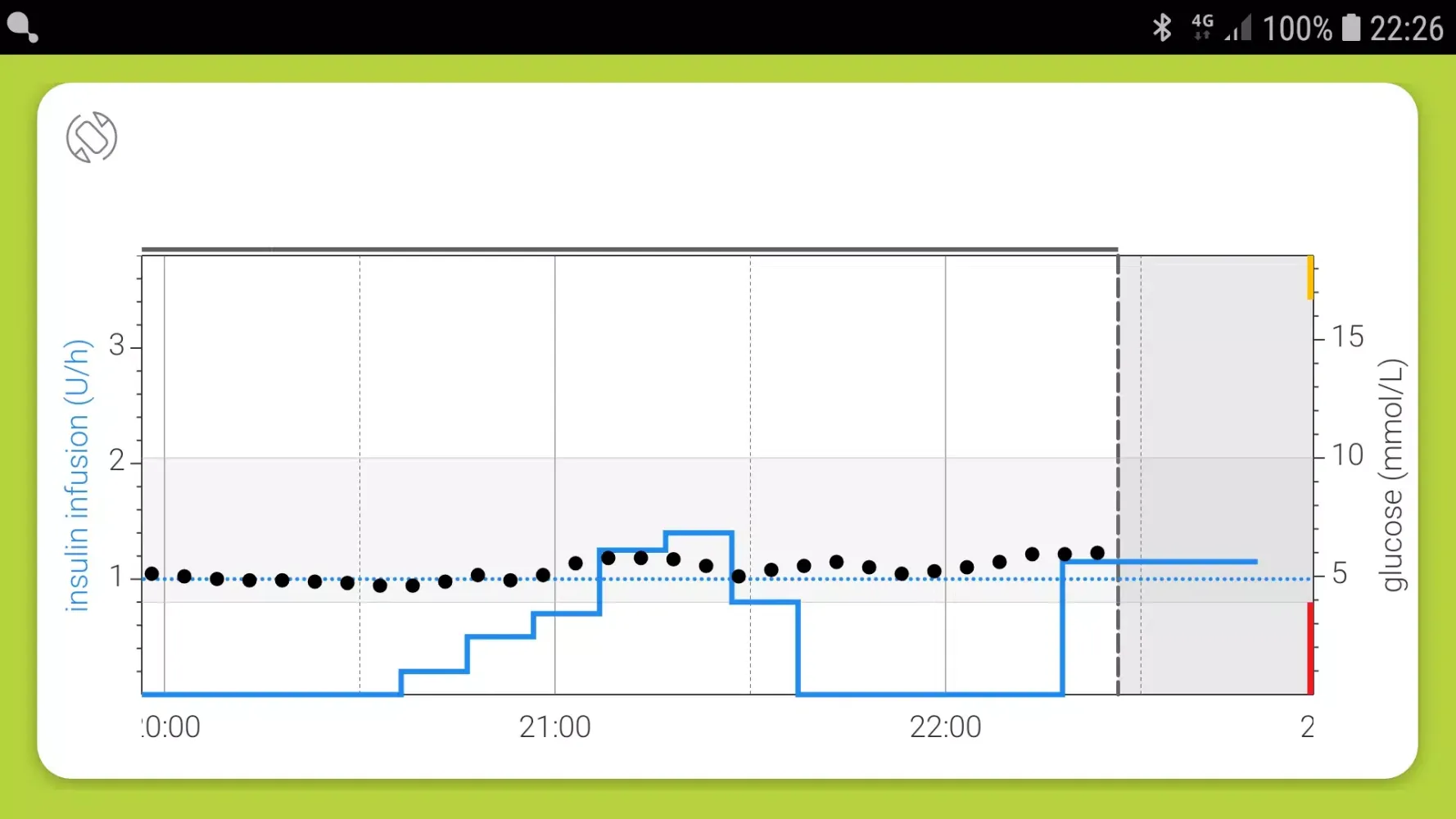 صور mylife CamAPS FX (mmol/L)