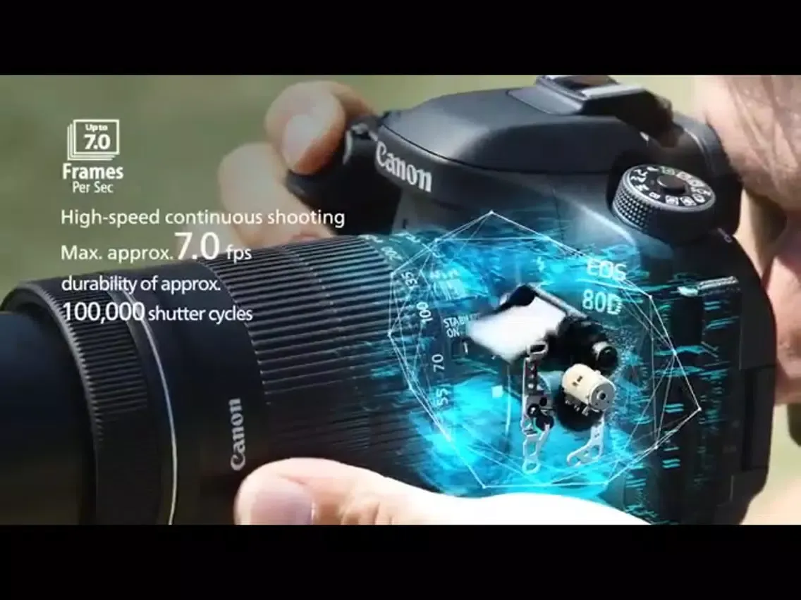 صور Camerada for Canon 80D iPad 