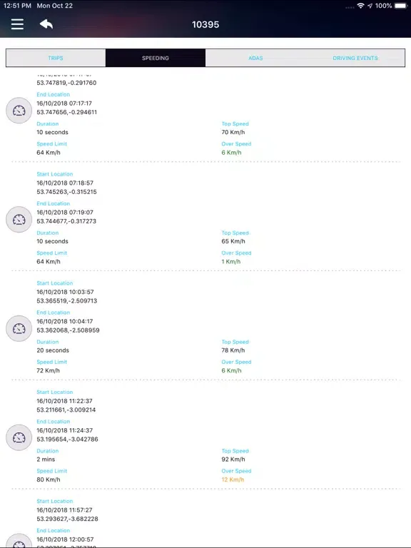 CameraMatics SafeManager iPad  Screenshots