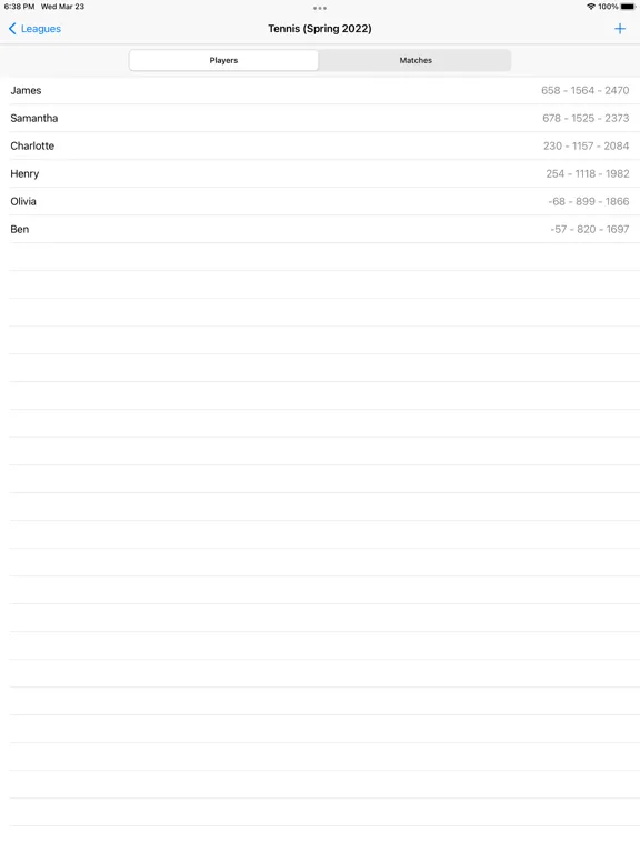 Libra - Rating Calculator iPad  স্ক্রিনশট