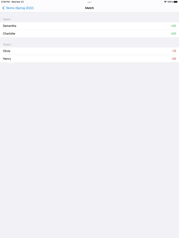Libra - Rating Calculator iPad  স্ক্রিনশট