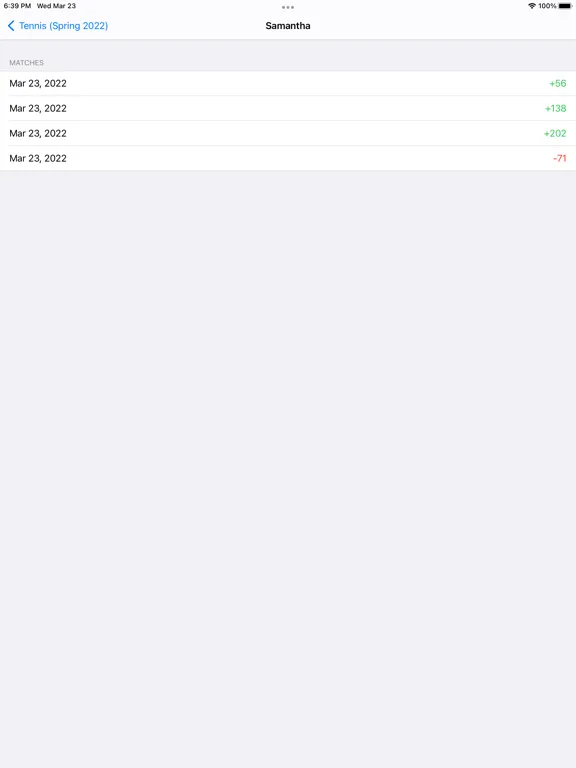 Libra - Rating Calculator iPad  স্ক্রিনশট