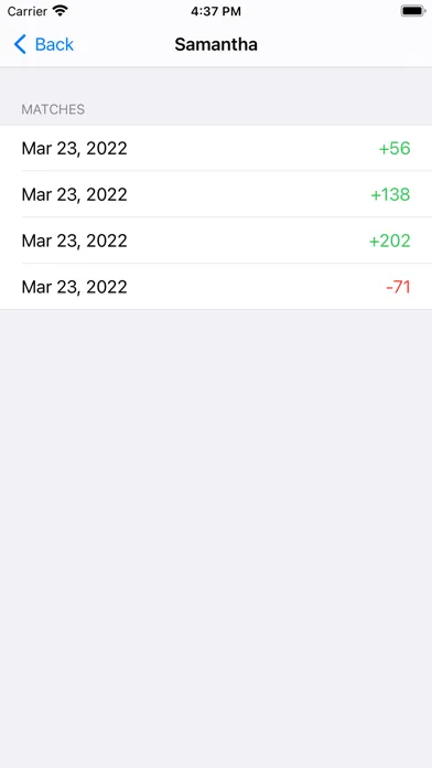 Libra - Rating Calculator স্ক্রিনশট