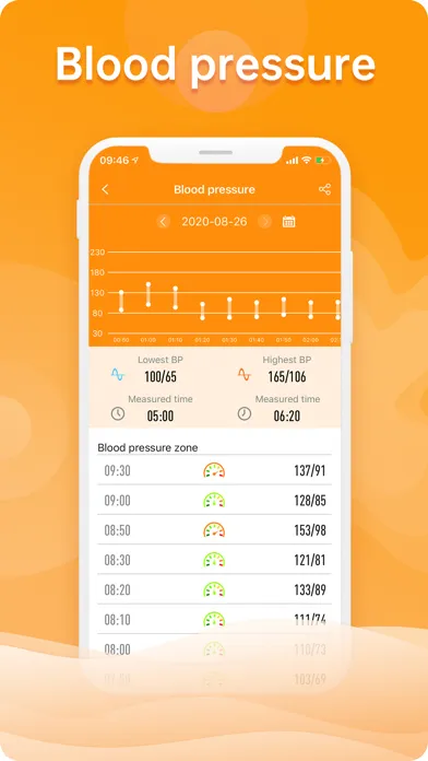 Dido Fit Screenshots