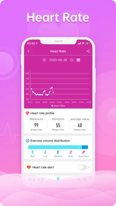 Dido Fit Screenshots
