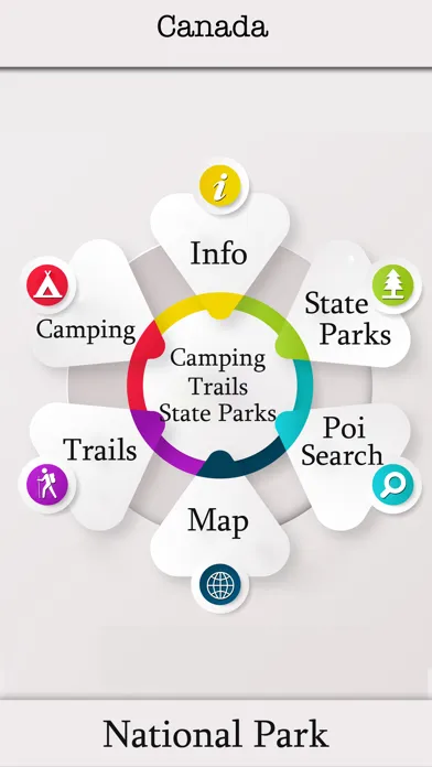 Tangkapan layar Canada Camping & Trails,Parks