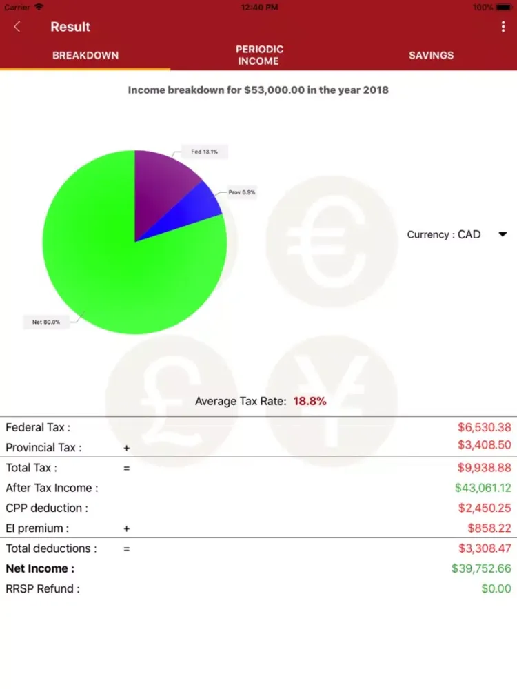 Canadian Net Income Calculator iPad  Screenshots