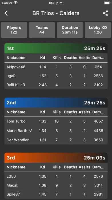 Warzone Stats スクリーンショット