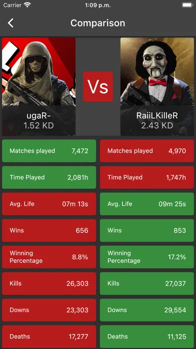Warzone Stats スクリーンショット