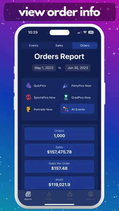 NowCandid Dashboard Ekran Görüntüleri