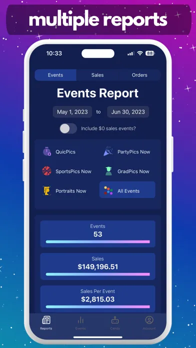 NowCandid Dashboard Ekran Görüntüleri