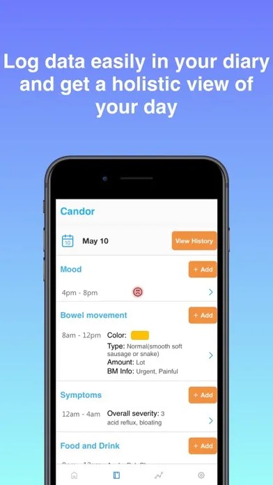 Candor - Health Lists Ranked स्क्रीनशॉट