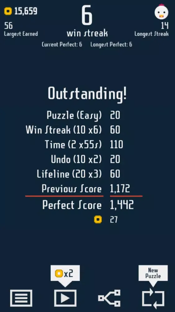 Zeroing Screenshots