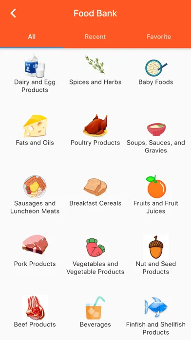 SmartApple -  Food Nutrition স্ক্রিনশট