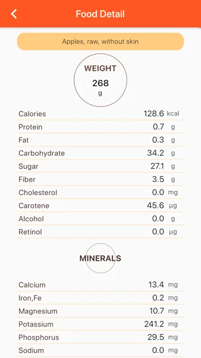 SmartApple -  Food Nutrition স্ক্রিনশট