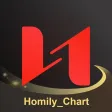 Homily_Chart