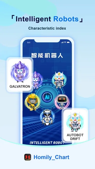 Homily_Chart Screenshots