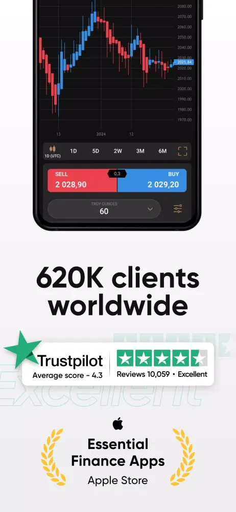 Trading app by Capital.com स्क्रीनशॉट