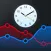 World clock widget Capital.com