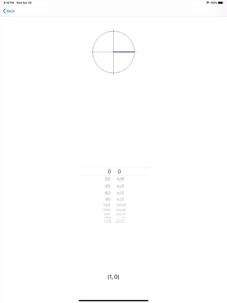 Function Quadratic iPad  سکرین شاٹس