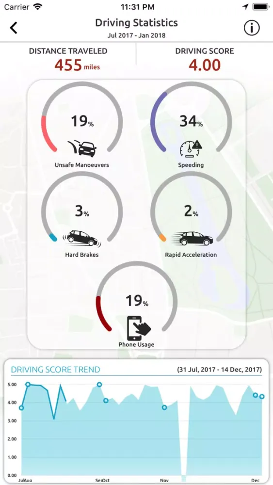 Captures d'écran de Capitol Rewards
