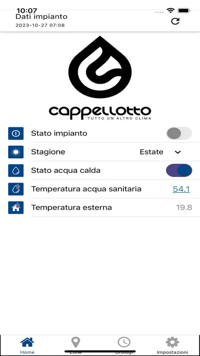 Screenshot di AlterEgo Cappellotto