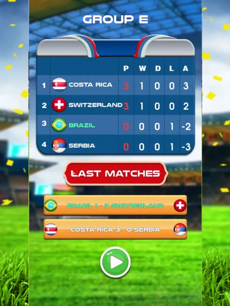 Ảnh chụp màn hình của Goal Free Kick iPad 