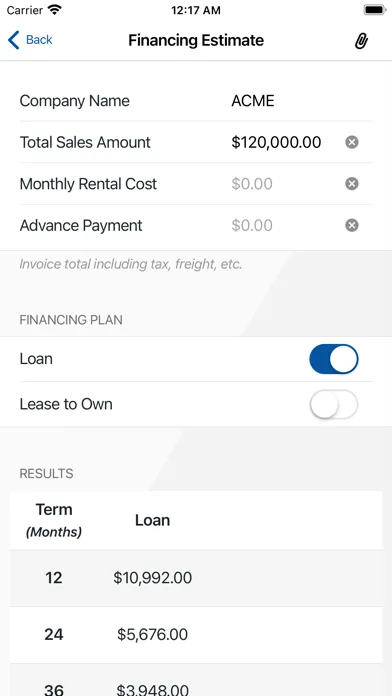 تصاویر Star Capital Financing