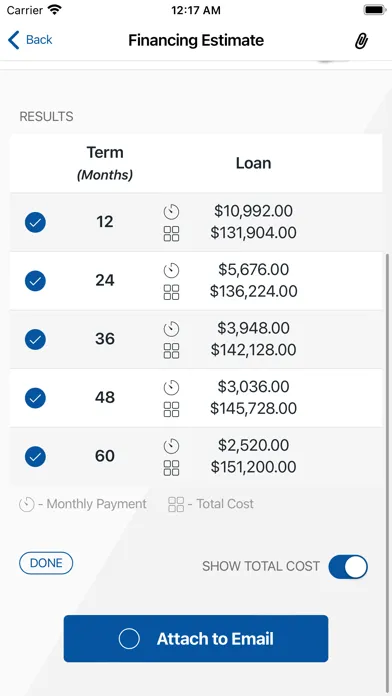 تصاویر Star Capital Financing