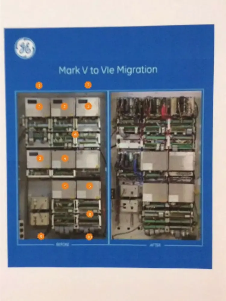 Скриншоты GE Control Migration: Mark V to Mark VIe iPad 