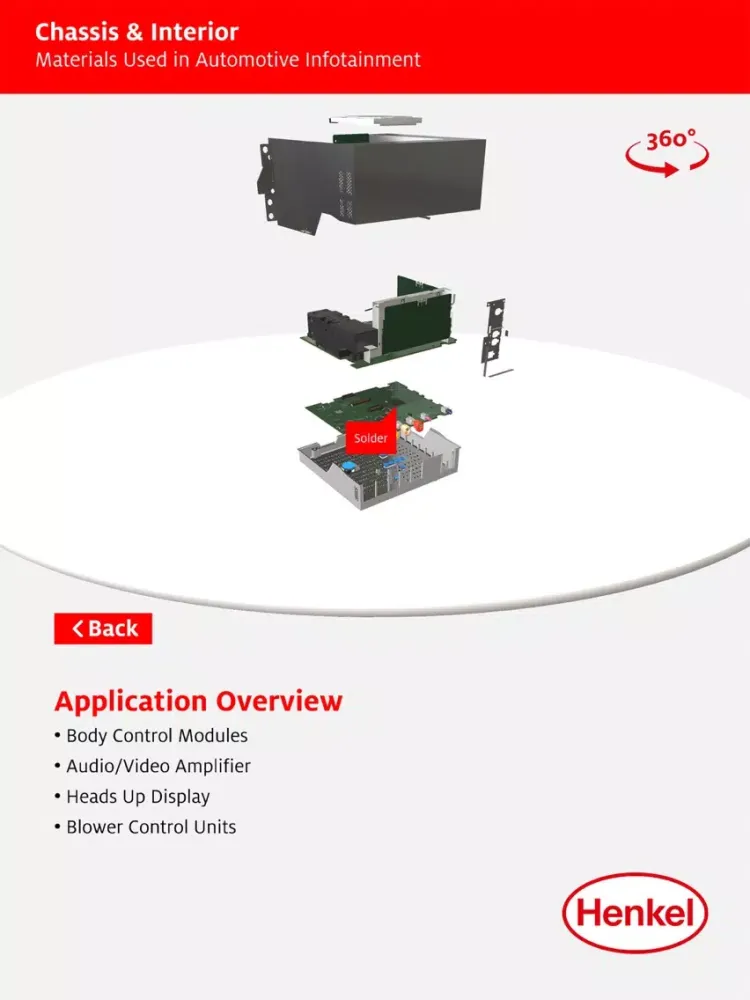 ภาพหน้าจอของ Henkel Automotive Electronics iPad 