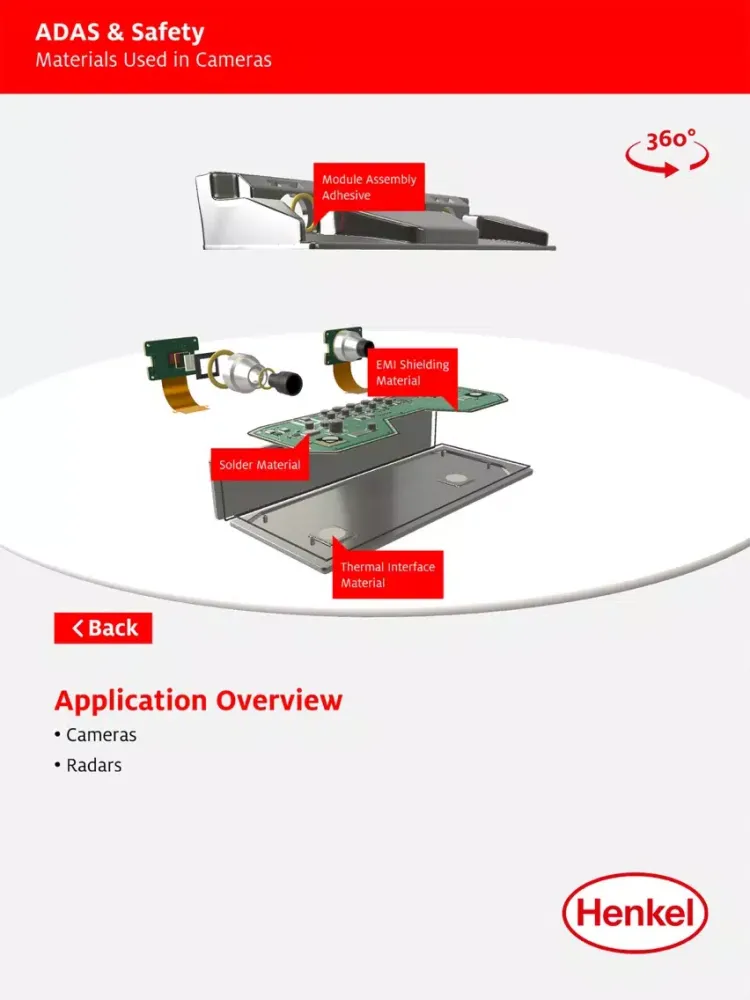 ภาพหน้าจอของ Henkel Automotive Electronics iPad 