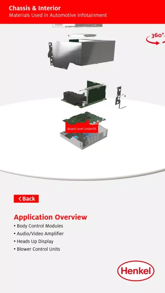 ภาพหน้าจอของ Henkel Automotive Electronics