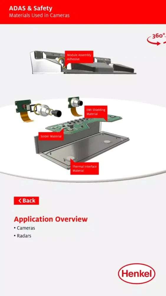 ภาพหน้าจอของ Henkel Automotive Electronics