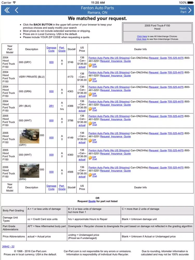 Fenton Auto Parts - Ramara, ON iPad 应用截图