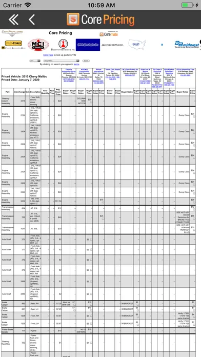 تصاویر Core Pricing by Car-Part.com