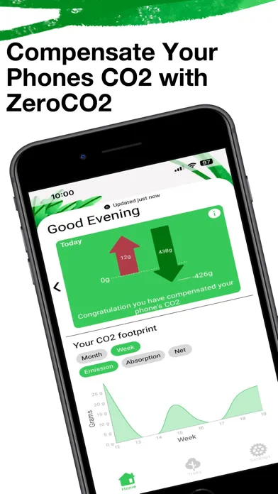 Zero CO2: Get climate neutral स्क्रीनशॉट
