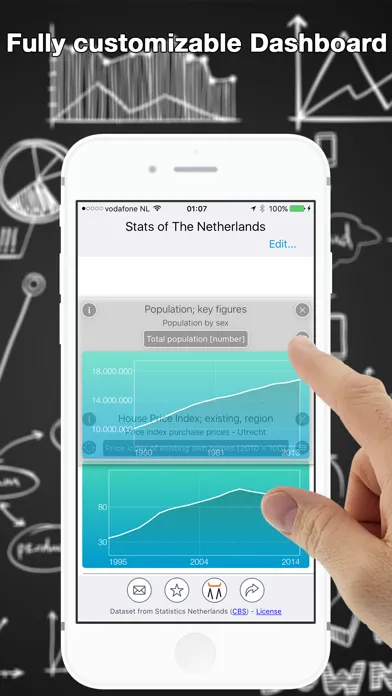 Capturas de tela do Stats of The Netherlands
