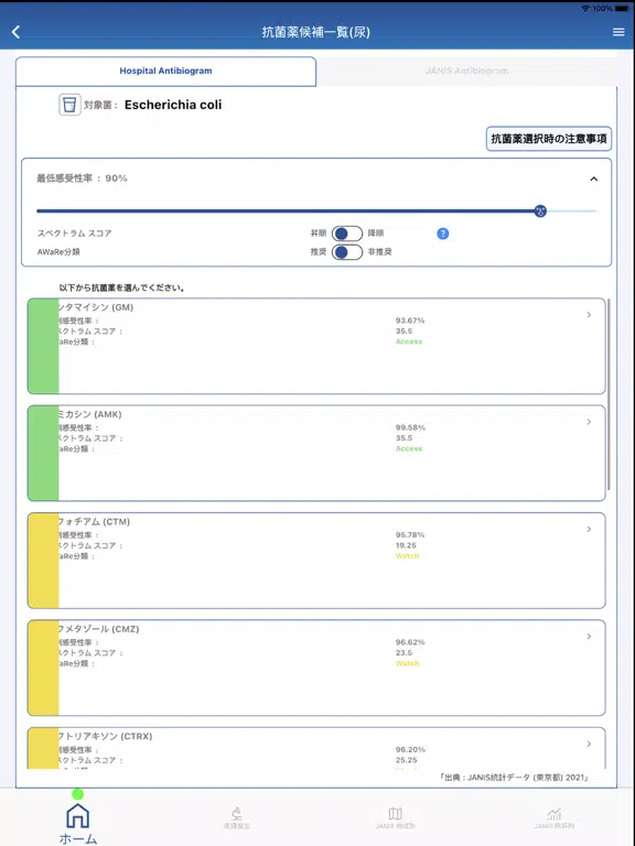 BiTTE (CarbGeM) iPad  Screenshots